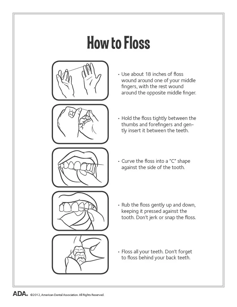 how to floss graphic