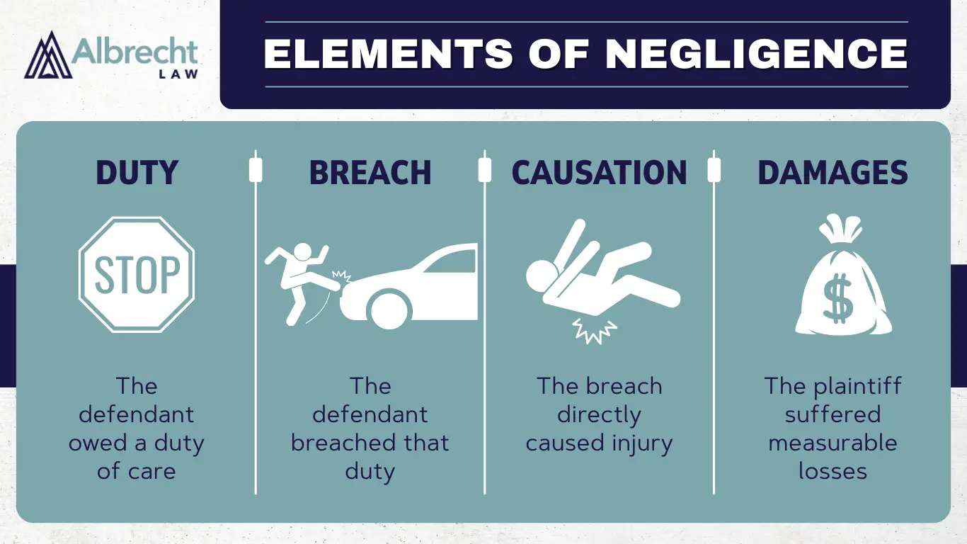 What Is Negligence and How Do You Prove It in Spokane, Washington?