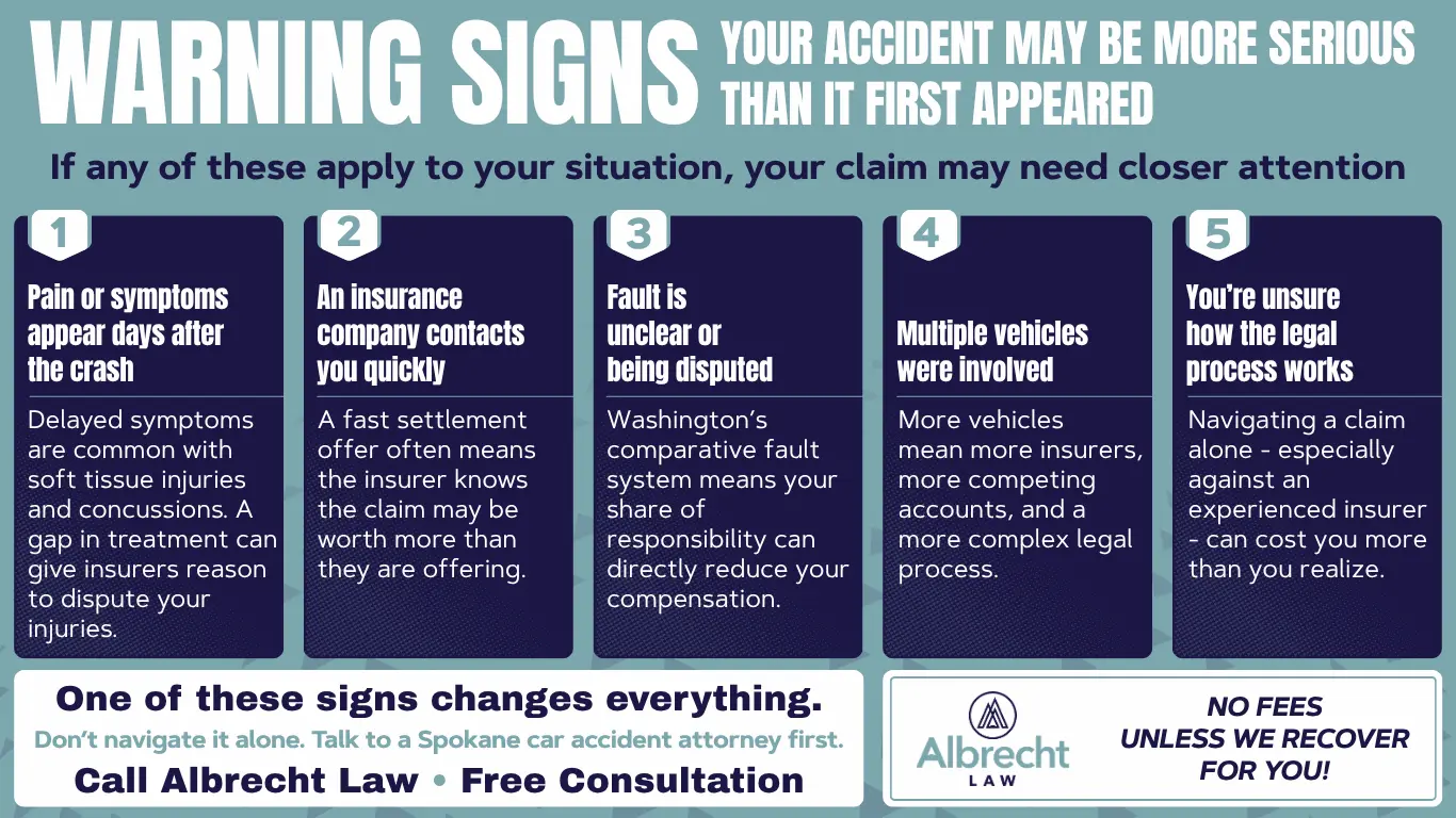 YOUR ACCIDENT MAY BE MORE SERIOUS THAN IT FIRST APPEARED