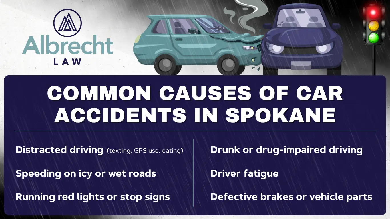 common causes of car accidents in spokane img 1