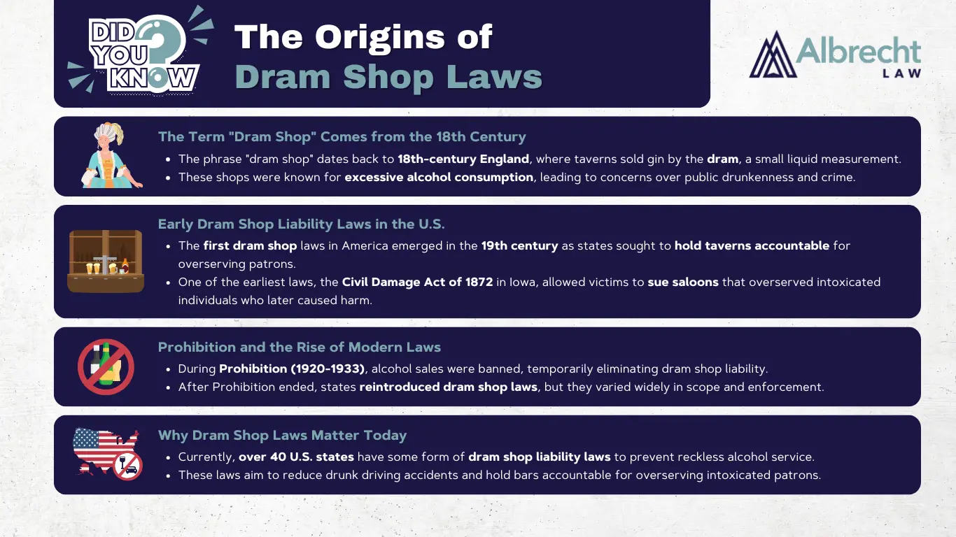 Washington’s Dram Shop Laws: Can a Bar Be Liable for Overserving Alcohol?