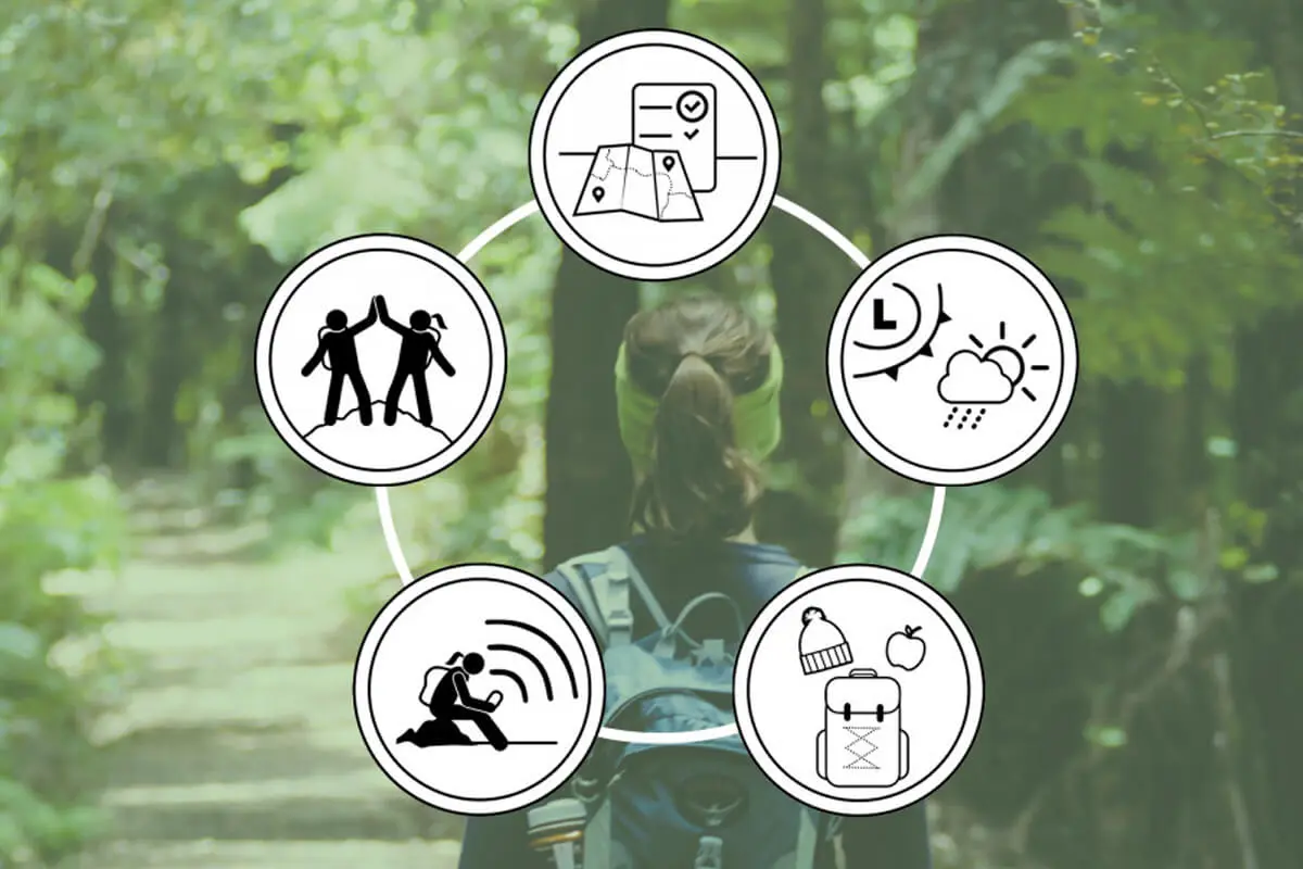 Land-Search-and-Rescue-NZ-Land-Safety-Code