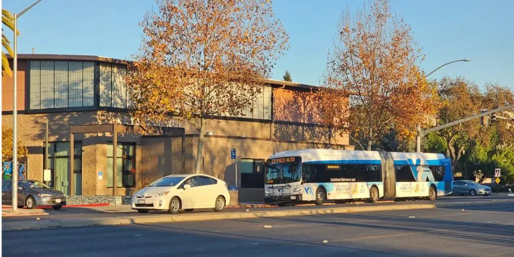 ALTRANS transportation planning team reviewing travel demand management strategies and mobility data for San Francisco | TDM Planning San Francisco