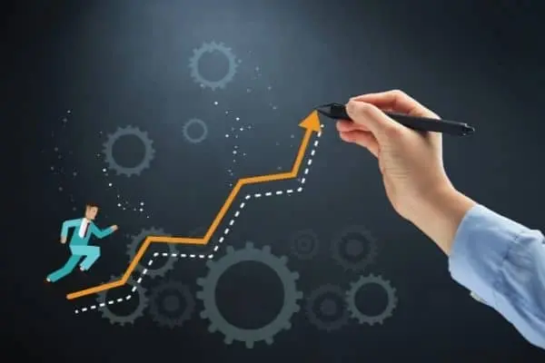 PPC Services