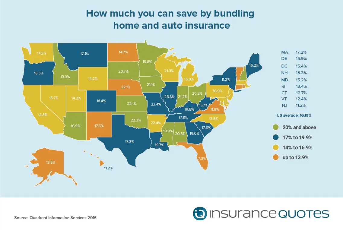 bundling-map