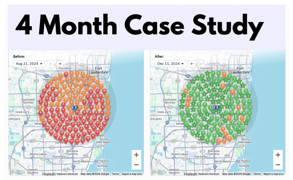 Case study for the Hyper Local Marketing program from Agent Branding and Marketing