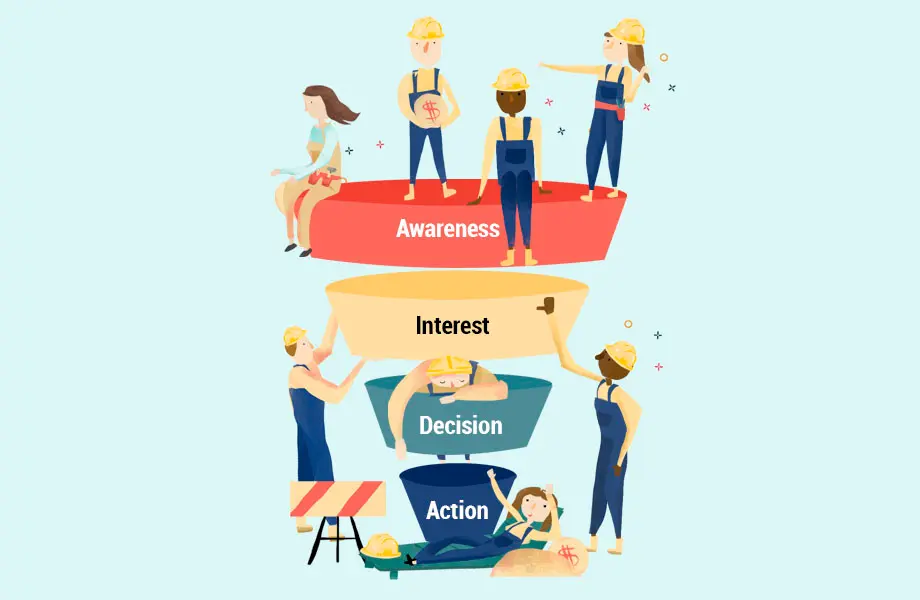 How Insurance Agents Can Leverage Photos With Online Ratings and Reviews