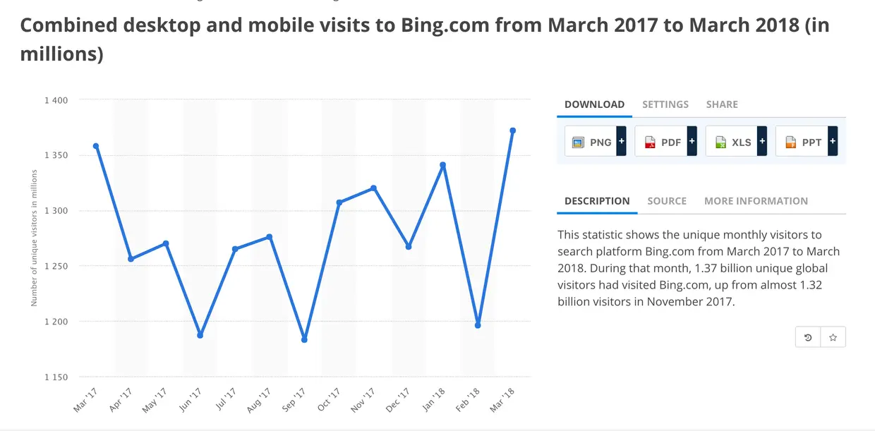 bing search