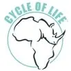 The Cycle of Life
