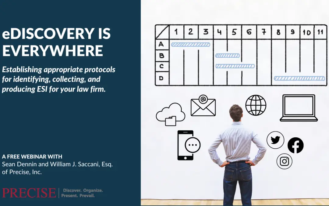Webinar: eDiscovery is Everywhere | Establishing appropriate protocols for identifying, collecting, and producing ESI for your law firm