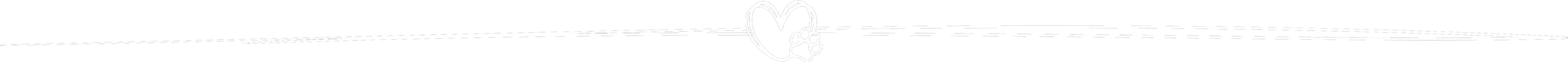 pet line2