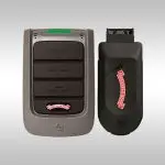 Access Control