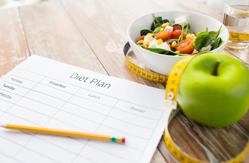Personalized Weight Loss Plans