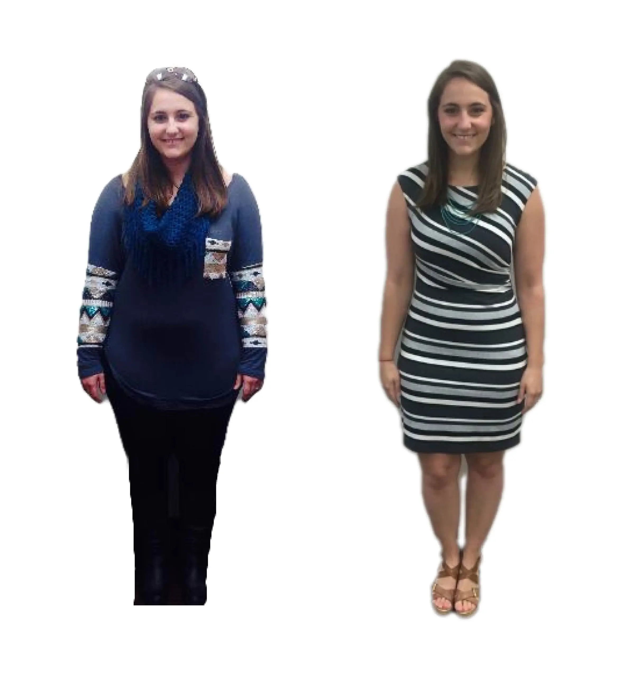Weight Loss Birmingham, AL, Sucess Stories