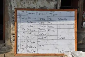 Nepal