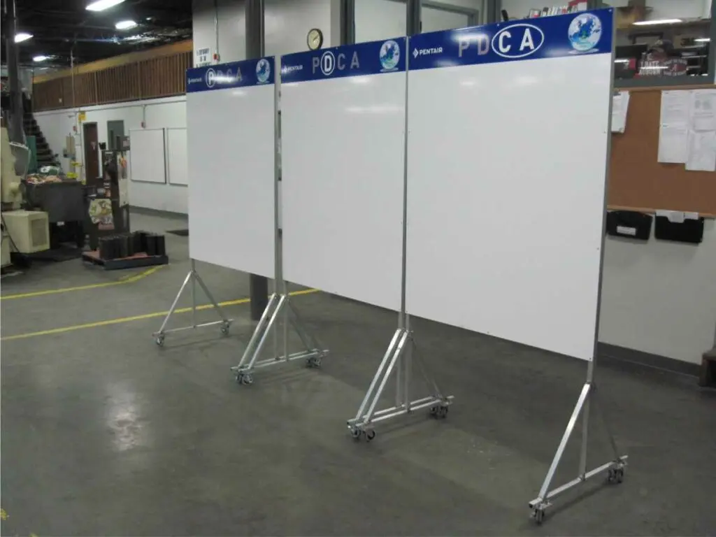 Mobile Information Signs