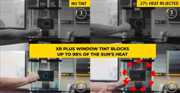 See ceramic tint performance