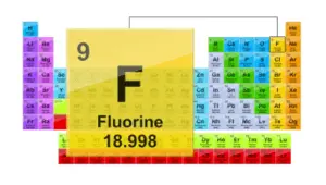 Fluoride Varnish