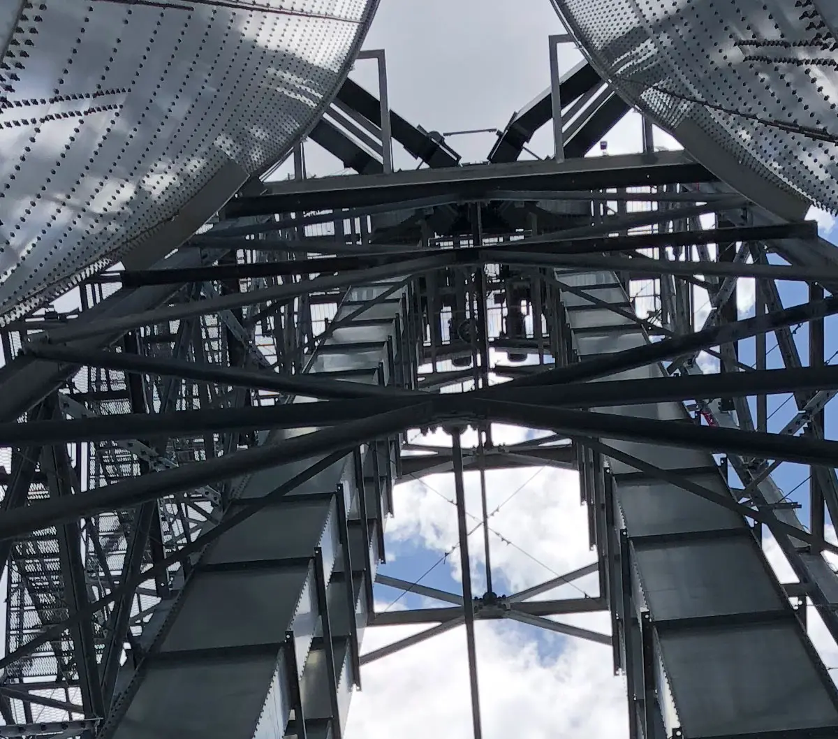 Towering Support and Industry-Best Customer Experience