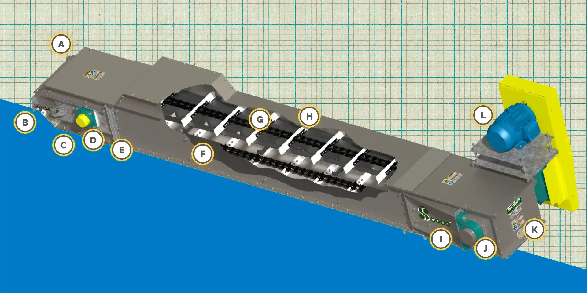 Flite-Veyor® Horizontal Flat Bottom Drag Conveyor