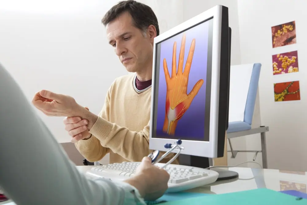 Understanding How Repetitive Motion Can Cause Injury