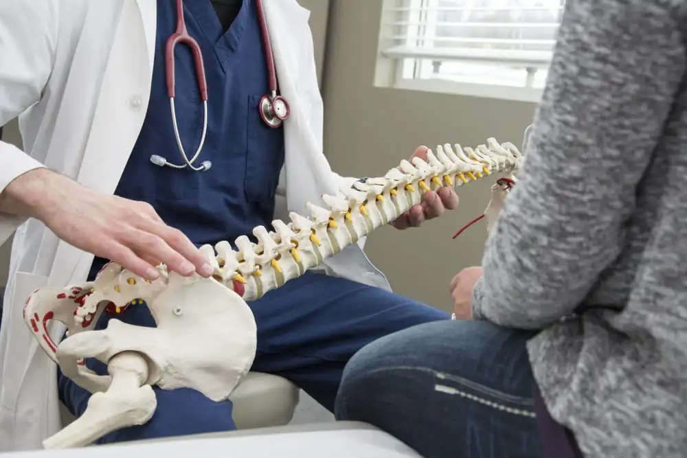 Spine Specialist in Brooklyn NY