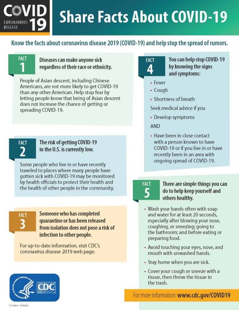 Coronavirus-facts-not-fear